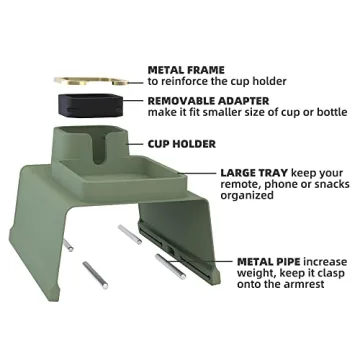 Elimiko Silicone Anti-Spill Anti-Slip Couch Cup Holder Tray