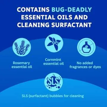 Zevo Flying Insect Bug Spray: Aerosol Spray Kills Fruit Flies, Gnats, Mosquitoes and Moths - for Indoor and Outdoor Use (2 Bottles)