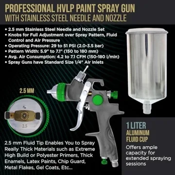 TCP Global HVLP Spray Gun for Heavy Bodied Paints