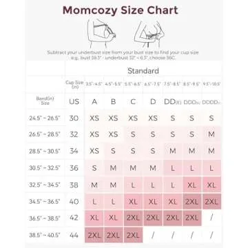 Momcozy Hands-Free Breast Pumping and Nursing Bra