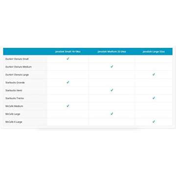 Java Sok Insulated Neoprene Cup Sleeve | Cherry Bomb