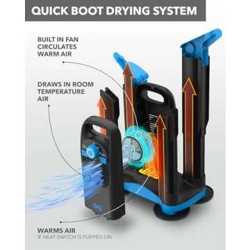 Fast Drying Boot Dryer and Deodorizer for All Footwear