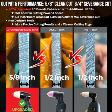 LOTOS LT5000D Plasma Cutter 2024 Upgrade for Professionals