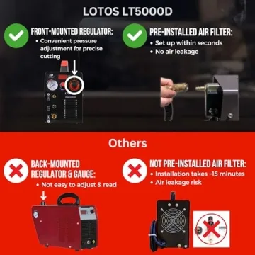 LOTOS LT5000D Plasma Cutter 2024 Upgrade for Professionals