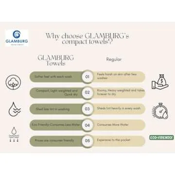 GLAMBURG Ultra Soft 6 Pack Cotton Towel Set - Hot Pink