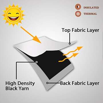 Turquoize Room Darkening Grommet Panels Tripe Woven Textured Soft Curtain Panels Easy Care Solid Thermal Insulated Grommet Light Reducing Curtains/Panels/Drapes for Bedroom (2 Panels, Cream,52x96 in)