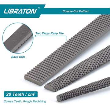 LIBRATON Wood File, Rasp 3PCs, Wood File Set, Wood Rasp, 28PCS Sandpapers, Wood Rasps for Woodworking, Woodworking Files, Round, Half-Round, Flat File Rasp, for Woodworking and Shaping, Sharping Wood