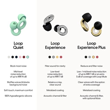Loop Quiet Ear Plugs – Stylish Noise Reduction & Comfort