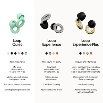Loop Quiet Ear Plugs – Stylish Noise Reduction & Comfort