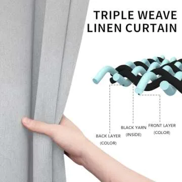 Easy-Going Linen Look Blackout Curtain 84 Inch Length Grommet Window Curtain Drapes for Bedroom, Living Room Thermal Insulated Room Darkening (Set of 2 Panels, Greyish White)