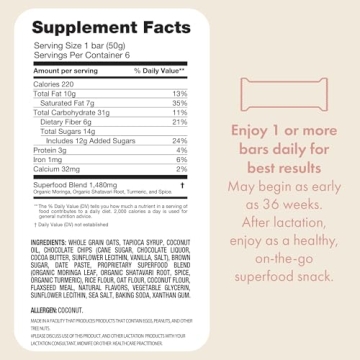 Milk to the Max Lactation Bars – Delicious Breastfeeding Support