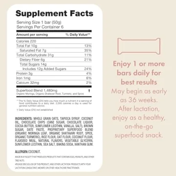 Milk to the Max Lactation Bars – Delicious Breastfeeding Support