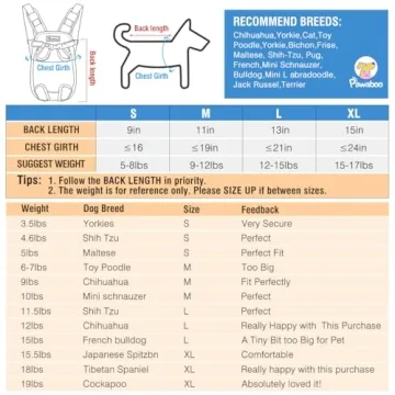 Pawaboo Pet Carrier Backpack for Small Dogs and Cats