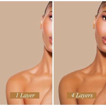 Bronze Glow By Roxanne Rizzo - Celebrity Choice Bronzer - Refreshing Hydrating Bronzing Mist - Face ...