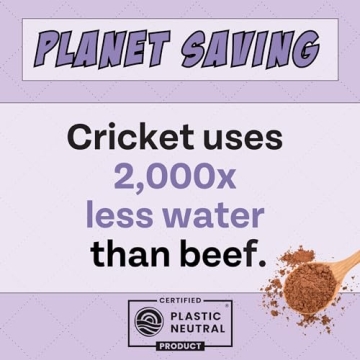 Chippin Antioxidant Dog Biscuit - Natural, Healthy Treats