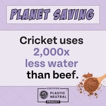 Chippin Antioxidant Dog Biscuit - Natural, Healthy Treats