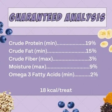 Chippin Antioxidant Dog Biscuit - Natural, Healthy Treats