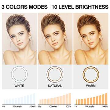 Gugusure Ring Light, 10" Led Ring Light with Tripod Stand & Phone Holder for Live Stream/Make Up/YouTube, Selfie Ring Light with 3 Light Modes and 10 Brightness Level, Compatible with iPhone/Android