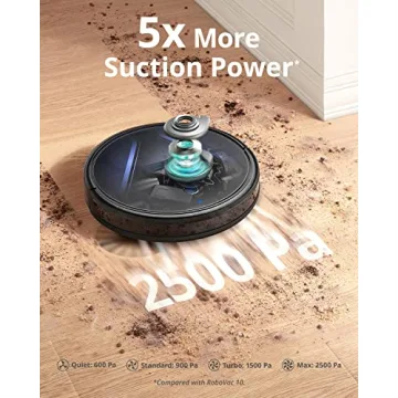 eufy RoboVac G20 - Powerful Suction & Smart Navigation