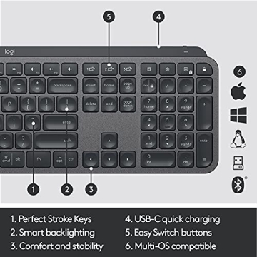 Logitech MX Keys Illuminated Wireless Keyboard for All