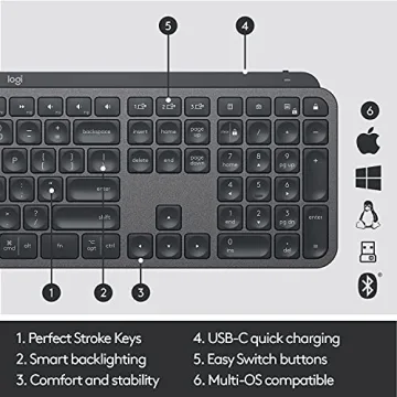 Logitech MX Keys Illuminated Wireless Keyboard for All