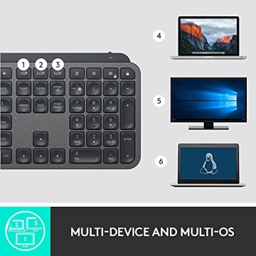 Logitech MX Keys Illuminated Wireless Keyboard for All