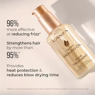 L'ANZA Healing Oil for Reviving & Nourishing Hair Care