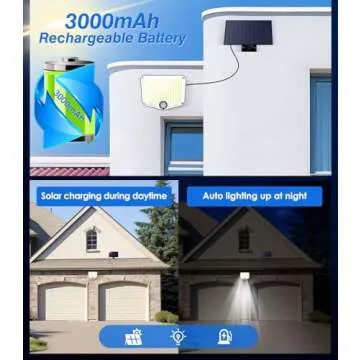 MoKo Solar Motion Sensor Lights - Eco-Friendly & Bright Outdoor Lighting