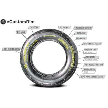 eCustomrim 2-Pack Radial Trailer Tires With Warranty