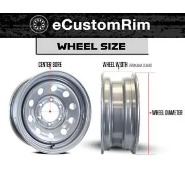 eCustomrim 2-Pack Radial Trailer Tires With Warranty