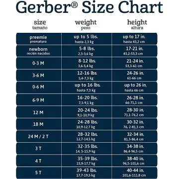 Gerber Baby-Girls 4 Pack Sleep 'N Play Footies