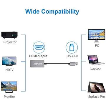 USB to HDMI Adapter for 1080P HD Video Output