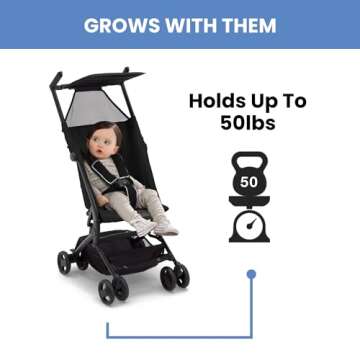 The Clutch Stroller by Delta Children - Lightweight Compact Folding Stroller - Fits Airplane Overhead Storage - Black