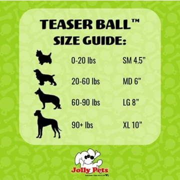 Jolly Pets Teaser Ball Dog Toy for Small Dogs - Red