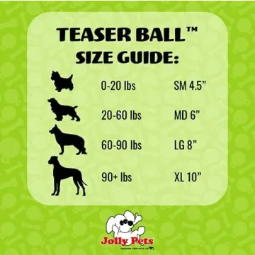 Jolly Pets Teaser Ball Dog Toy for Small Dogs - Red