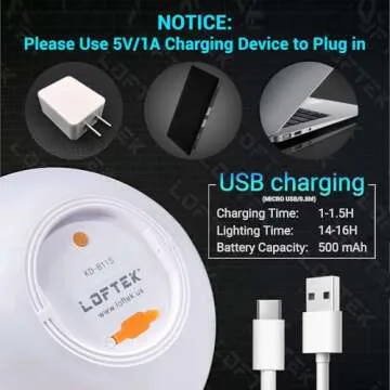 LOFTEK RGB LED Night Light Ball for Kids & Decor