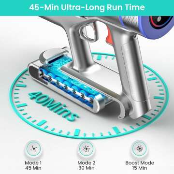 Belife Cordless Vacuum for Home & Pet Hair