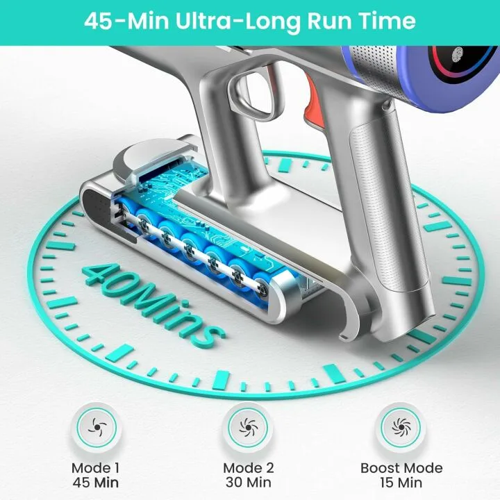 Belife Cordless Vacuum for Home & Pet Hair