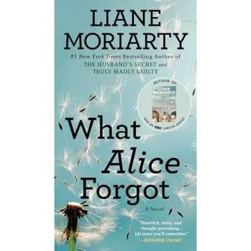 What Alice Forgot - A Captivating Journey Through Memory and Growth