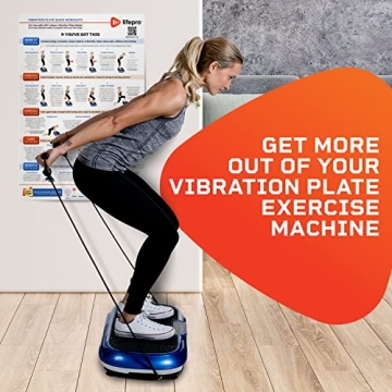 Lifepro Vibration Plate Workout Poster for All Fitness Levels