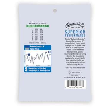 Martin Authentic Acoustic Guitar Strings, Superior Performance Extra Light 10-47 80/20 Bronze, 3 Pac...