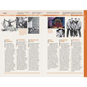 Fodor's Las Vegas Full-color Travel Guide for Travelers