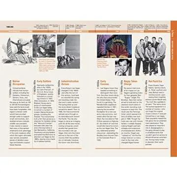 Fodor's Las Vegas Full-color Travel Guide for Travelers