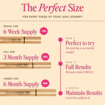 GrandeLASH-MD Lash Enhancing Serum - 6 Month Supply for Luscious Lashes