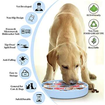 ALLYGOODS Silicone Slow Feeder Large Breed/Medium Sized Dog/Small Breed - Dog Food Bowls - Dog Dishe...