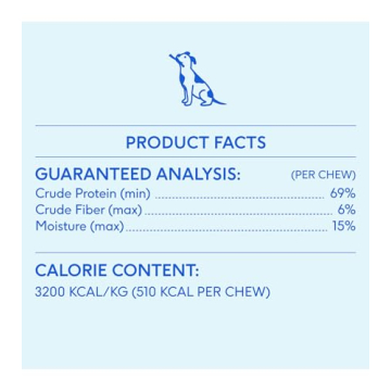 All-Natural Yak Cheese Dog Chews for Aggressive Chewers