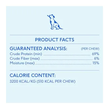 All-Natural Yak Cheese Dog Chews for Aggressive Chewers