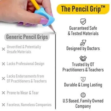 The Pencil Grip Pinch Grip, Ergonomic Writing Aid, Gloss Colored Pencil Grips, 6 Count - TPG-12706