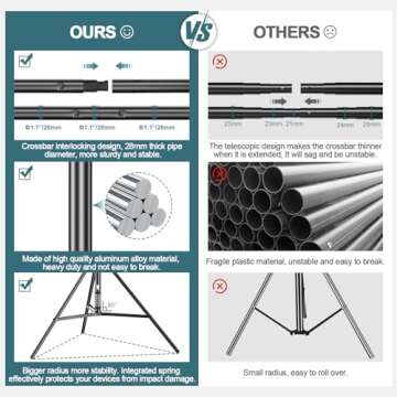 FUDESY Photo Video Studio 10 x 10Ft Heavy Duty Adjustable Backdrop Stand,Background Support System for Photography with Carry Bag, 6 Pcs Clip Clamps