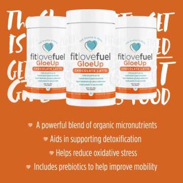 NuEthix Formulations fitlovefuel GloeUp All-in-One Dietary Supplement Powder, Vegetarian, Gluten Free, Non-GMO, Chocolate Latte, 30 Servings